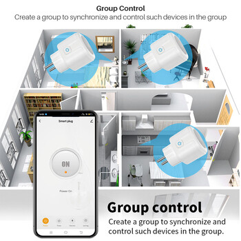 16A/20A Tuya Zigbee Smart Plug EU Socket with Power Monitor Χρονισμός φωνητικού ελέγχου Υποστήριξη Alexa Google Home Yandex Alice