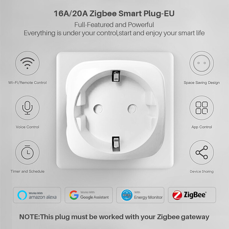 16A/20A Tuya Zigbee Smart Plug EU lizdas su maitinimo monitoriumi Laiko valdymas balsu palaikymas Alexa Google Home Yandex Alice