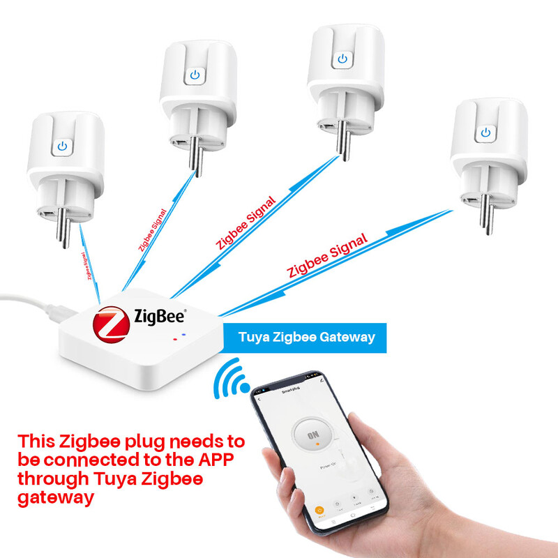 16A/20A Tuya Zigbee Smart Plug EU lizdas su maitinimo monitoriumi Laiko valdymas balsu palaikymas Alexa Google Home Yandex Alice