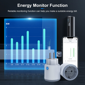 Matter Smart Plug WiFi Apple Homekit Socket Outlet Adapter 16A Power Monitoring Λειτουργεί με την εφαρμογή Alexa Hey Google Siri Smart Life