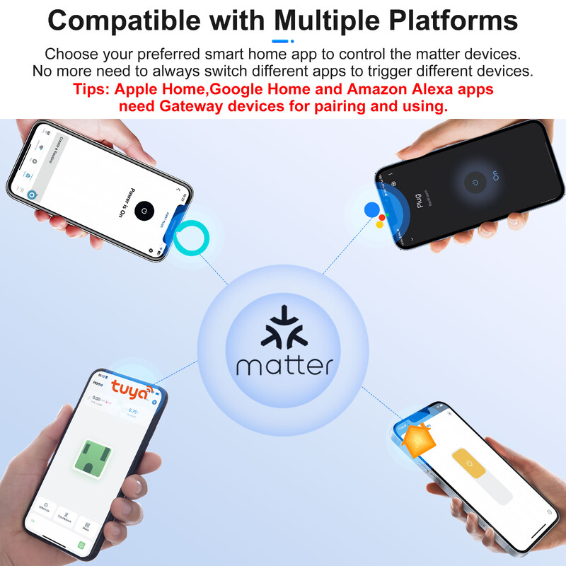 Inteligentná WiFi zásuvka Matter, adaptér Apple Homekit, 16A, monitorovanie napájania, funguje s Alexou, Hej Google, Siri, aplikácia Smart Life