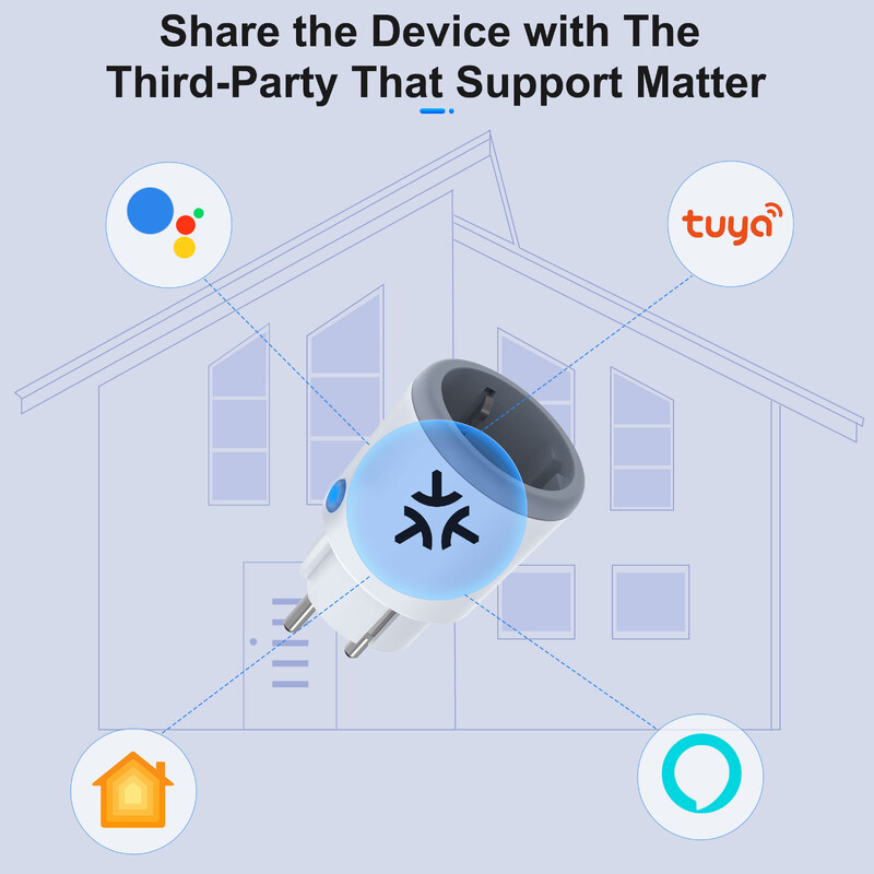 Inteligentná WiFi zásuvka Matter, adaptér Apple Homekit, 16A, monitorovanie napájania, funguje s Alexou, Hej Google, Siri, aplikácia Smart Life