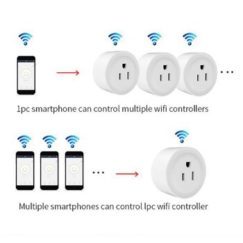 Cozylife 10A WIFI US Plug Wireless Remote Socket Smart Socket Timer Plug Alexa Home Voice Control Smart Socket