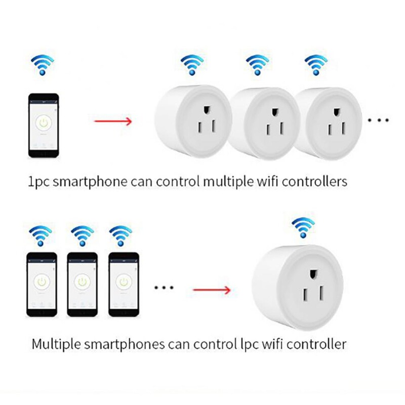 Cozylife 10A WIFI US Plug Wireless Remote Socket Smart Timer Plug Alexa Home Voice Control Smart Socket