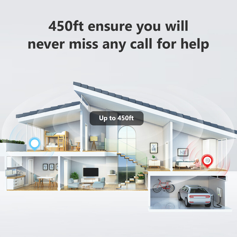 Comutator fără fir inteligent Imou Buton de urgență ZigBee 3.0 Telecomandă fără fir Modul LVD Acasă inteligentă prin Gateway