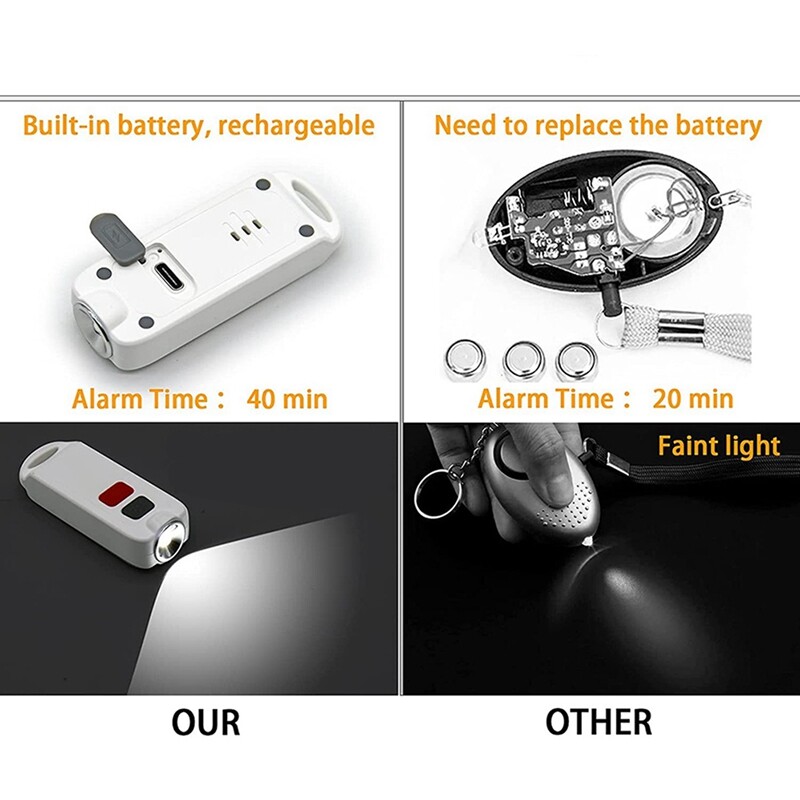 Isiklik äratus, turvaalarm naistele SOS LED valgusega, 130 DB sireen, veekindel võtmehoidja heliseade lastele vanematele