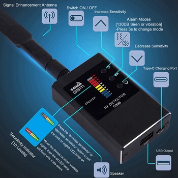 Anti RF Signal Wireless Camera Lens Bug GPS Tracker Magnetic GSM Device Scan Finder