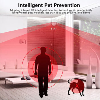 Meian Tuya Zigbee Сензор за движение на човек Интелигентен дом PIR Сензор за движение Детектор Аларма Сигурност Smart Life Работи със ZigBee Gateway