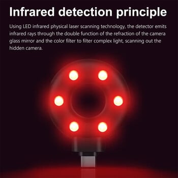 Câmera Anti-Vigilância Infravermelha Sem Fio, Pequeno Instrumento De Detecção, Portátil, Inspeção, Hotel Scanning