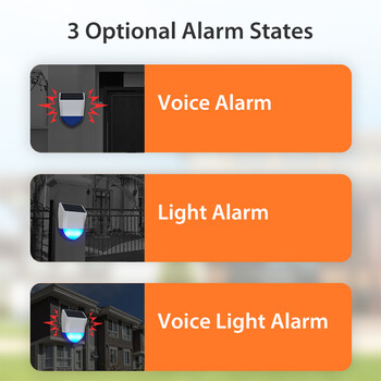 Tuya Smart Zigbee/Wifi Сирена Аларма Водоустойчива външна със слънчево и USB захранване Допълнително 95dB Дистанционно управление