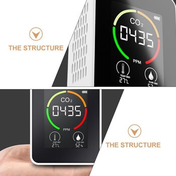 Αισθητήρας ανίχνευσης CO2 Αναλυτής αερίου Ελεγκτής θερμοκρασίας υγρασίας Μετρητής ποιότητας αέρα διοξειδίου του άνθρακα Λαστιχένια οθόνη