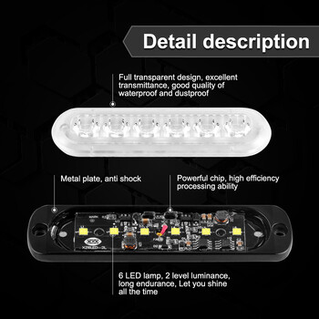 Sync Led Warning Strobe Light 6W Styling Car Strobo Φώτα που αναβοσβήνουν Μπάρες για φορτηγά Σήμα καταστρώματος πλέγματος Λάμπα συναγερμού έκτακτης ανάγκης 12v