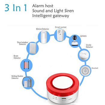 Голям звуков стробоскоп Светкавична сирена Безжична 433Mhz Домашна охранителна алармена система Хост Alexa Google Гласов контрол WiFi Tuya Smart Gateway