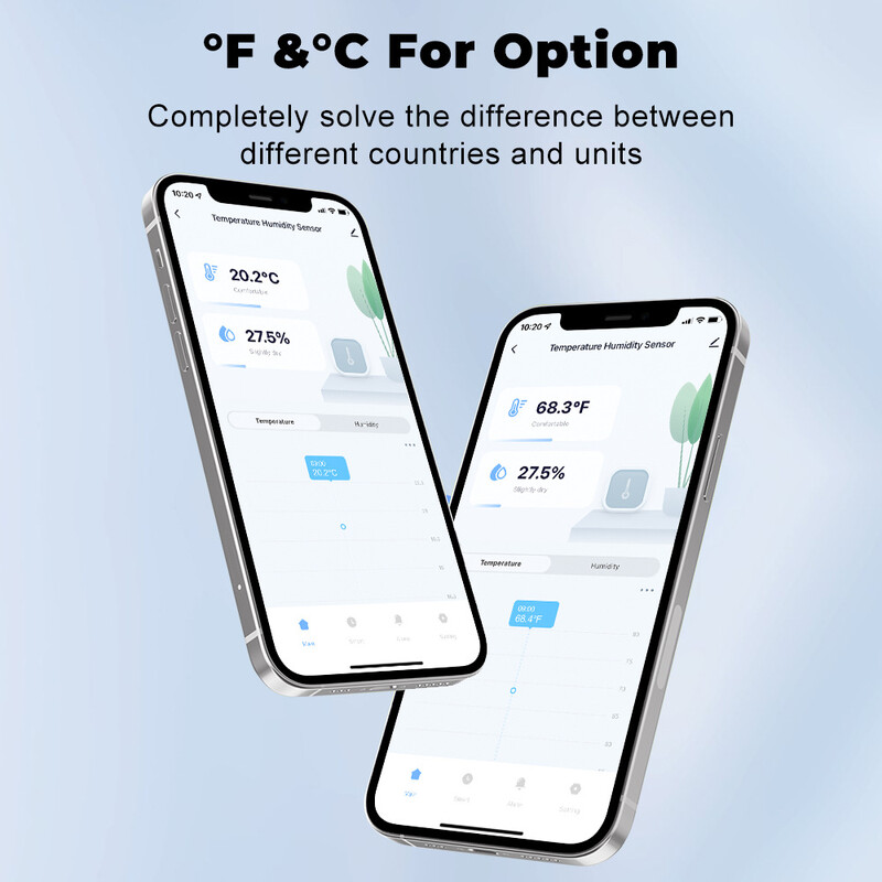 Senzor inteligent de temperatură și umiditate Tuya WiFi/Zigbee cu iluminare de fundal higrometru de interior Control vocal prin Alexa Google Home