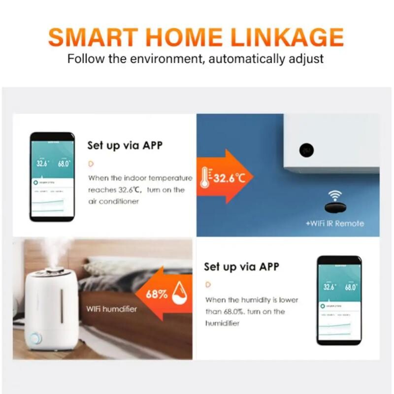 Tuya WIFI / ZigBee Inteligentný senzor teploty a vlhkosti Napájaný z batérie ZigBee Inteligentné zabezpečenie domácnosti Funguje s Alexa Google Home