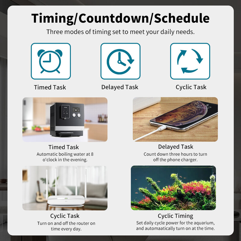 Ewelink Smart WiFi Priză UE 16A/20A cu funcție de temporizare de monitorizare a puterii Priză Control vocal pentru Alexa Google Home Alice