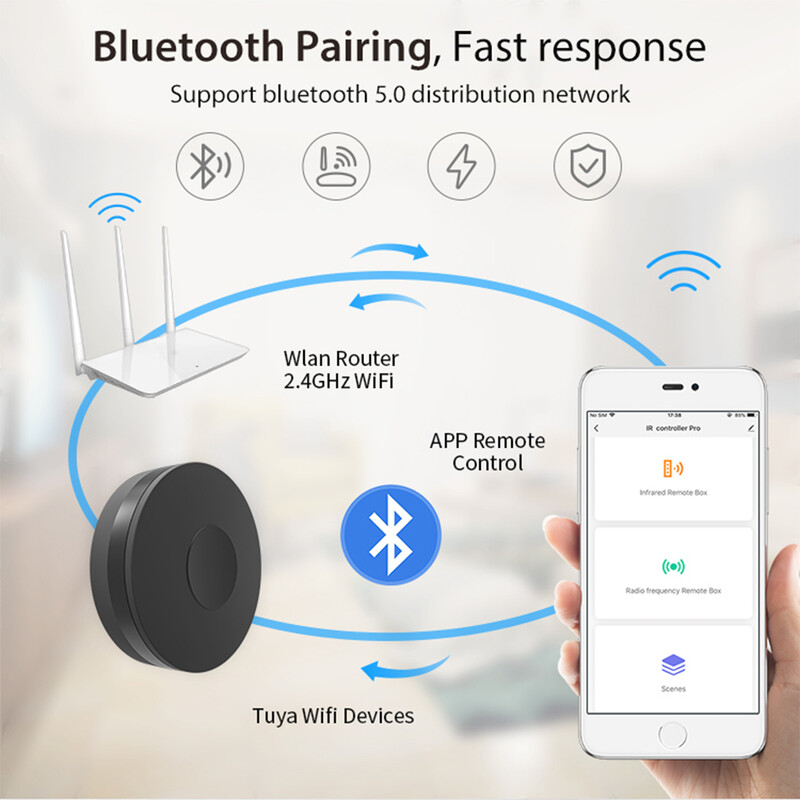 Tuya Smart Wifi RF IR daljinski upravljač Smart Home za klima uređaj SVI TV LG TV Podrška Alexa Google Home