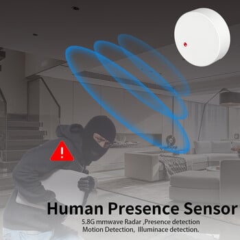 Tuya Smart Zigbee Human Presence Sensor Millimeter Radar Wave Motion Detector Work with Tuya Hub Home Assistant Zigbee2mqtt