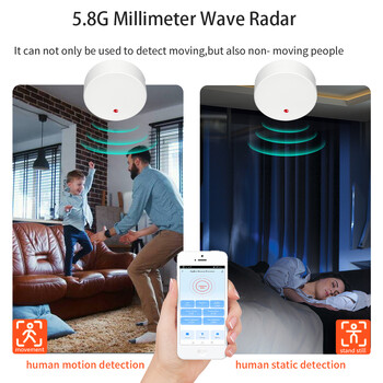 Tuya Smart Zigbee Human Presence Sensor Millimeter Radar Wave Motion Detector Work with Tuya Hub Home Assistant Zigbee2mqtt