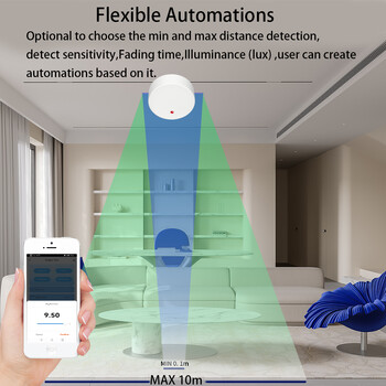 Tuya Smart Zigbee Human Presence Sensor Millimeter Radar Wave Motion Detector Work with Tuya Hub Home Assistant Zigbee2mqtt