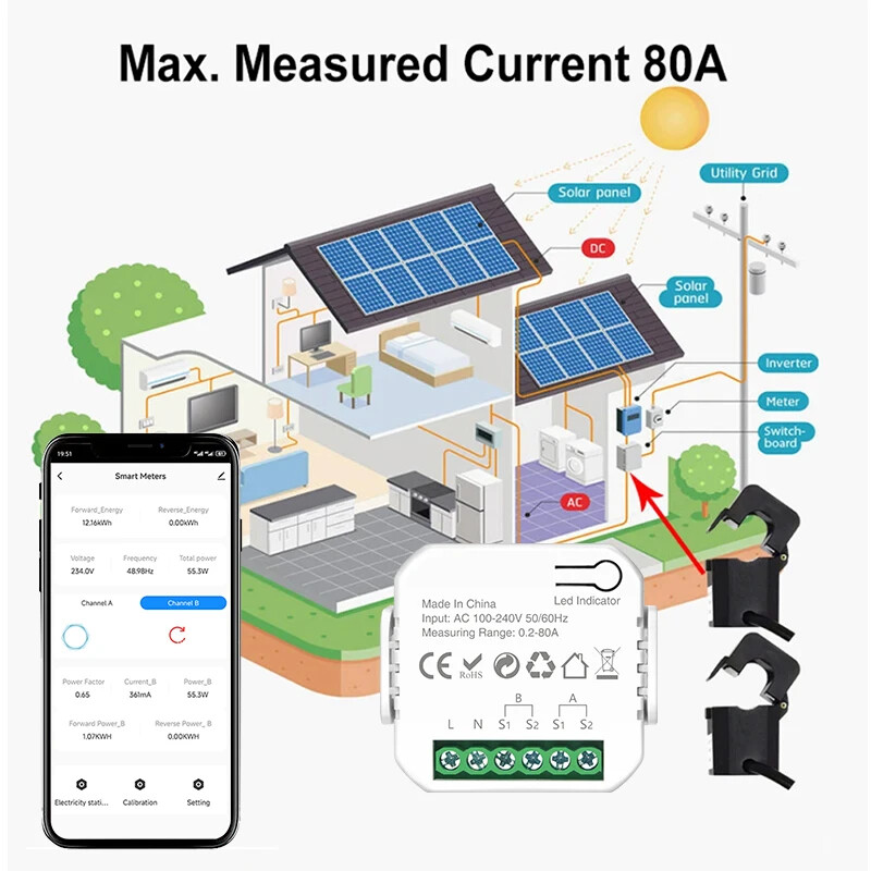 Contor de energie WiFi Tuya Smart Life, 120A, bidirecțional, 2 canale, cu aplicație de clemă, monitorizare, export și import solar, putere AC110V/240V