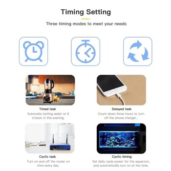 EWeLink EU Smart Socket WiFi Smart Plug With Power Monitoring Timing Voice Control Yandex Alice Маруся Alexa Google Assita