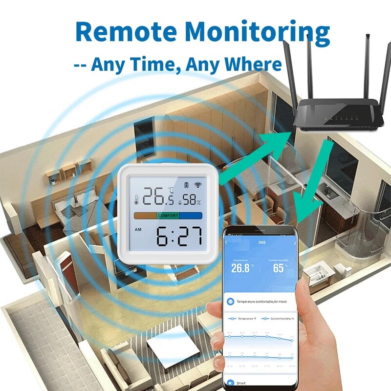 Tuya Novi WiFi Senzor temperature i vlage Smart Life Pozadinsko osvjetljenje Higrometar Termometar Senzor Podrška Alexa Google Home Assistant