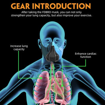Αθλητική μάσκα ρυθμιζόμενη 48 επίπεδα αναπνοής Προπόνηση με αντίσταση αέρα Τρέξιμο Μάσκα γυμναστικής γυμναστική Άσκηση Προπόνηση σωματικής αντοχής
