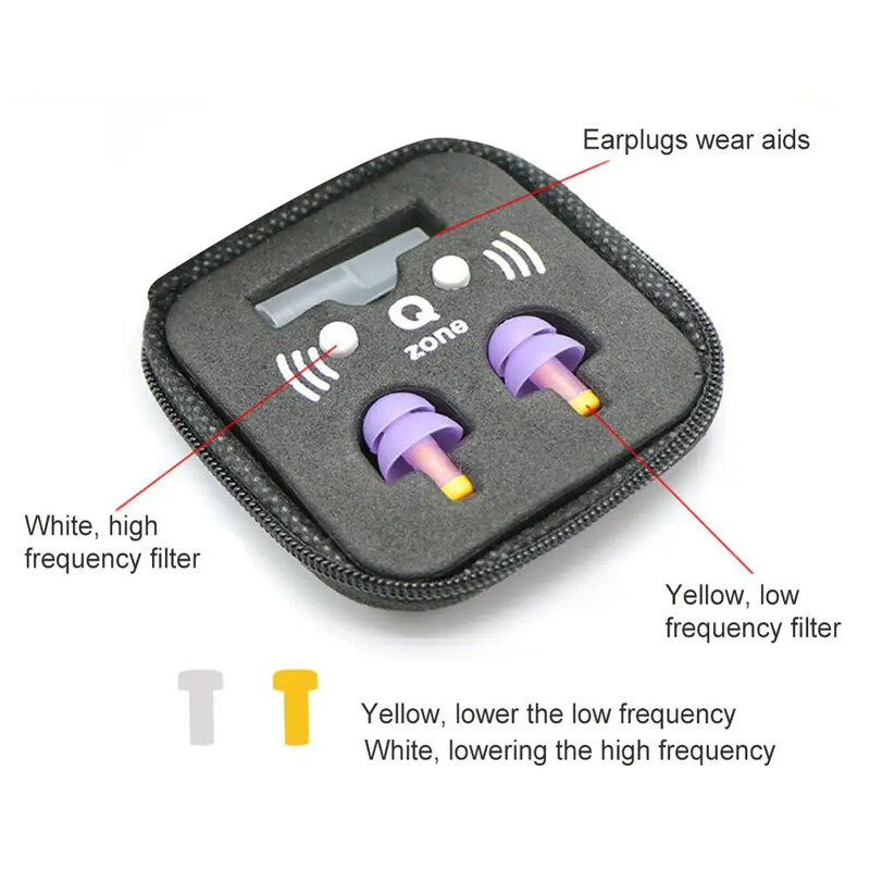 1 Ζεύγος Αντιθορυβικό Ωτοασπίδα Προστασία Ηχομόνωσης Ωτοασπίδες Αφρός Ωτοασπίδας ύπνου Ταξίδι Μαλακό προστατευτικό αυτιού μείωσης θορύβου