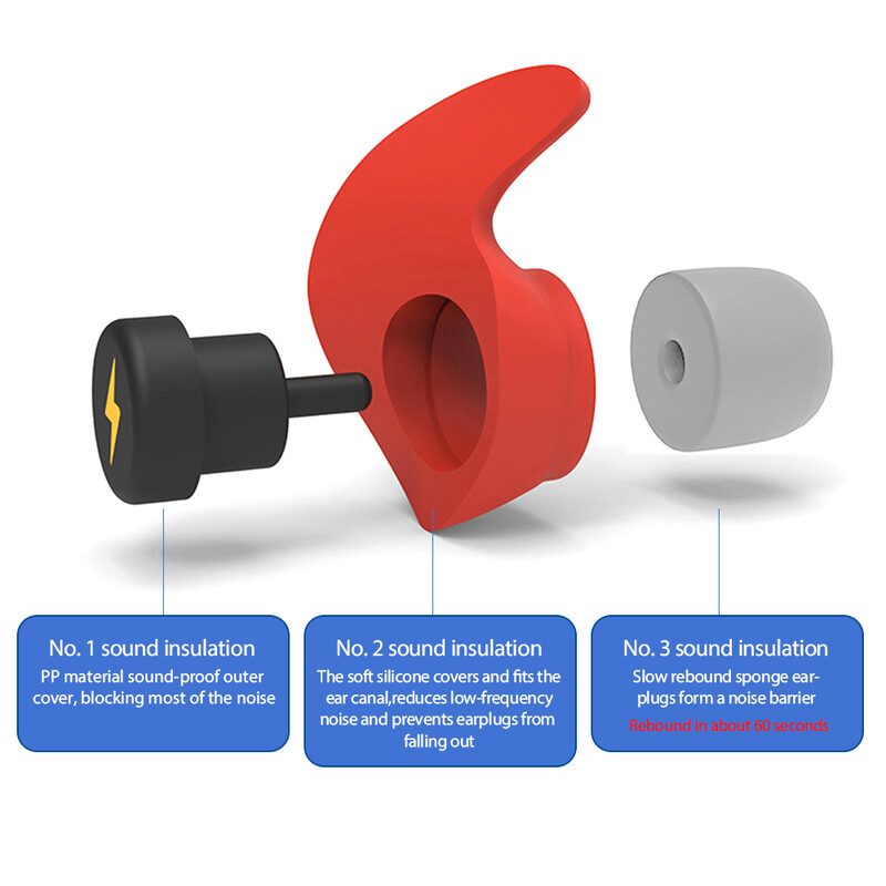 1 Ζεύγος επαναχρησιμοποιούμενες ωτοασπίδες ακύρωσης θορύβου Προστασία ακοής Αδιάβροχα ωτοασπίδες για συναυλίες Μοτοσικλέτες μουσικών