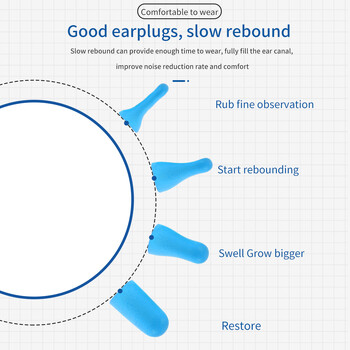 TISHRIC Тапи за уши за спане Тапи за уши за намаляване на шума Антишумни тапи за защита на слуха Меки многоцветни тапи за уши за плуване