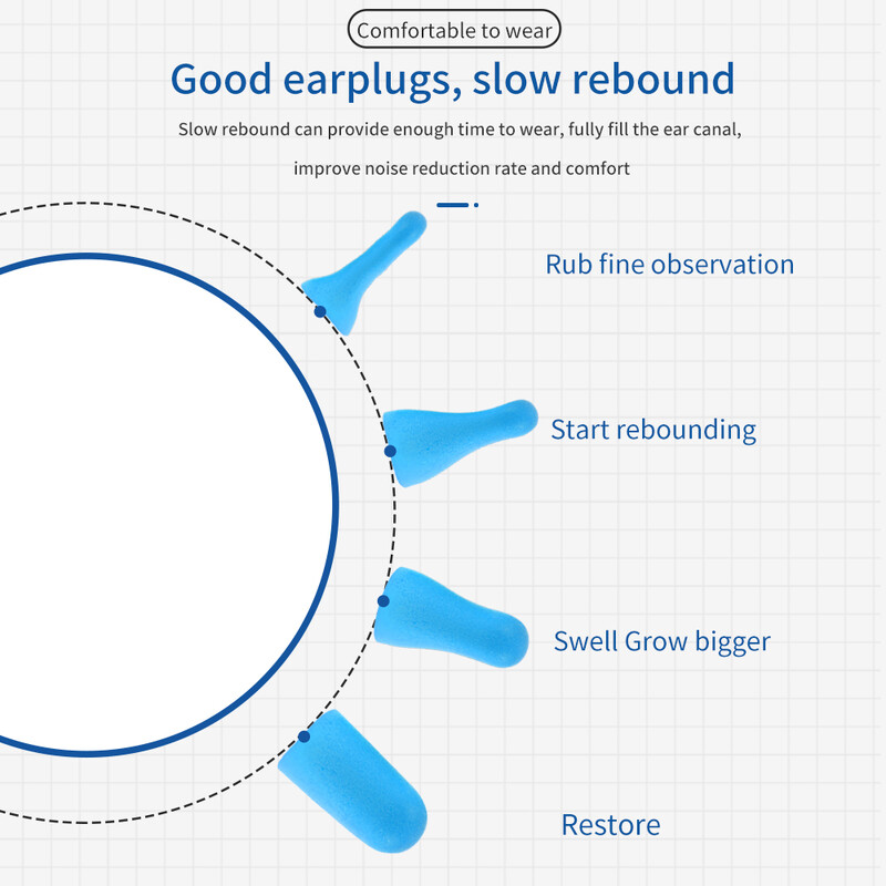 TISHRIC Ωτοασπίδες ύπνου Ωτοασπίδες μείωσης θορύβου Αντιθορύβου Προστασία ακοής Ωτοασπίδες Μαλακές πολύχρωμες ωτοασπίδες για κολύμπι