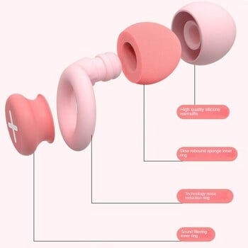 Ωτοασπίδα σιλικόνης Sleep Noise Ear Plug Ακύρωση μείωσης θορύβου Ηχομονωτικό Anti-Soft Slow Rebound Protection Ears Αφρός