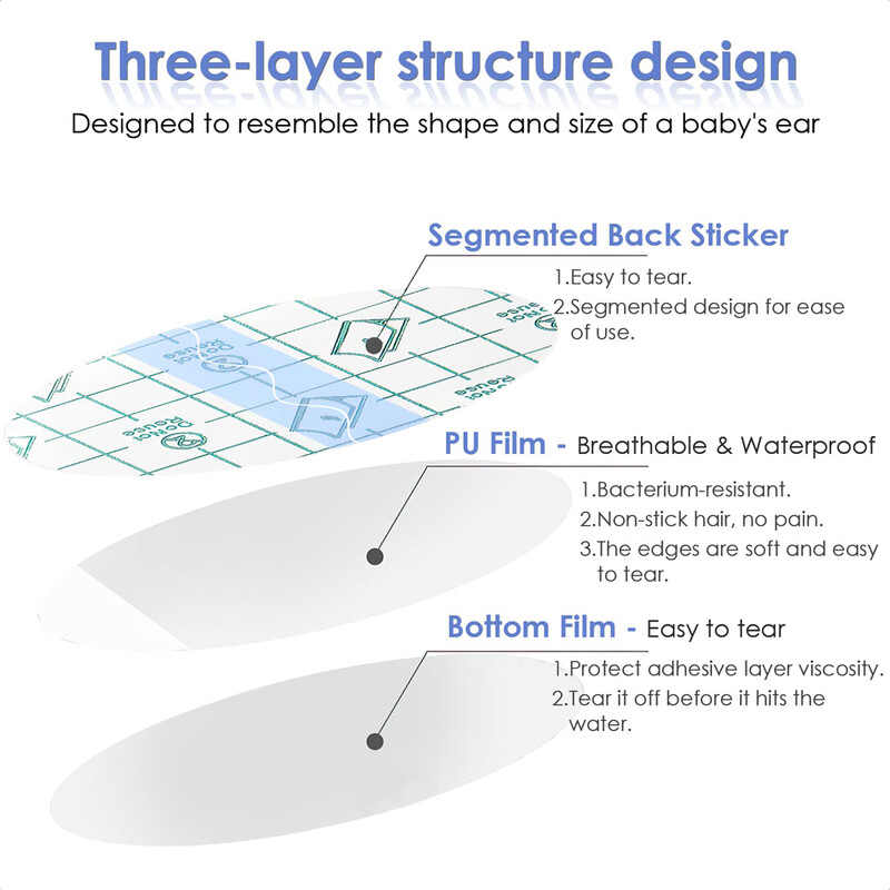 20 buc. Autocolante impermeabile pentru urechi Huse pentru urechi de unică folosință pentru înot, duș, salon, coafură, scut de vopsea, instrument pentru șapcă de duș