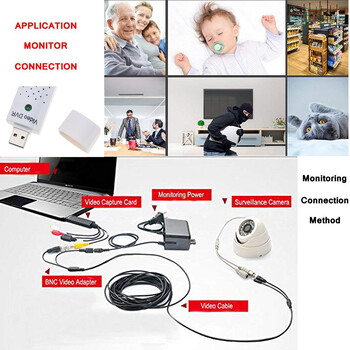 USB 2.0 към AV Video Capture Adapter конвертор Easier Cap USB Audio Video Capture Device Video TV DVD VHS DVR за Win10