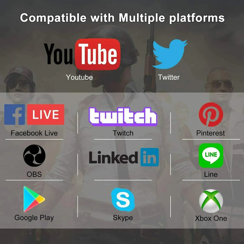 Rullz 4K 60Hz HDMI Video Capture Card TV Loop 1080P Game Recording Plate Live Streaming Box USB 2.0 video Grabber за PS4 камера