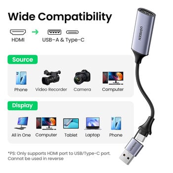 【НОВО】UGREEN Карта за заснемане на видео 4K HDMI към USB/USB-C HDMI видеозахващаща кутия за компютър Компютърна камера Запис на среща на живо