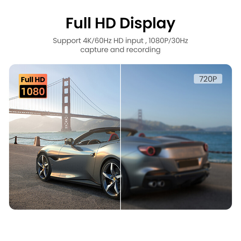 【NEW-IN】UGREEN Κάρτα λήψης βίντεο 4K HDMI σε USB/USB-C HDMI Video Grabber Box για κάμερα υπολογιστή Η/Υ Συνάντηση εγγραφής ζωντανής ροής