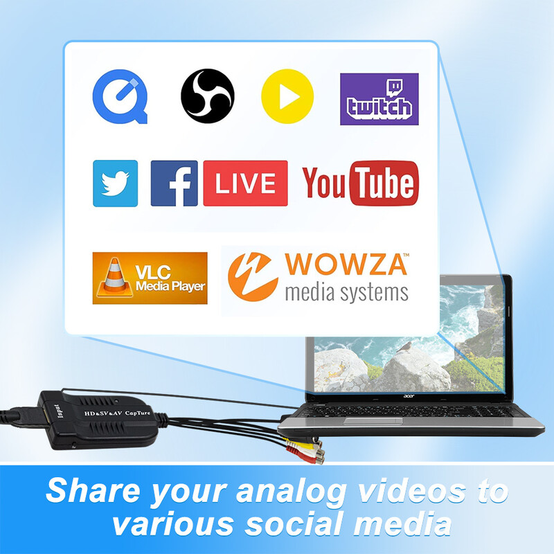 Кабел за заснемане на видео HDMI-съвместим AV Svideo 4K 30Hz USB 2.0 1080P 30fps 60fps HD Recorder Grabber Capturing Game Audio VIDEO