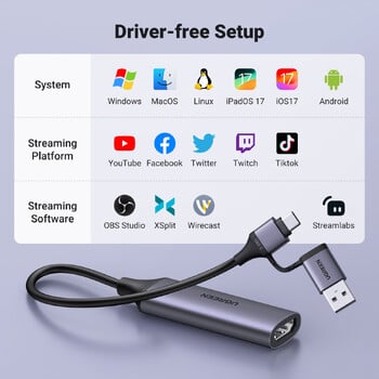 UGREEN HDMI Video Capture Card 1080P@60Hz HDMI към USB Type C Video Grabber Box за PC Компютърна камера Запис на поточно предаване на живо