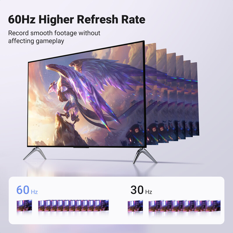 UGREEN HDMI videorögzítő kártya 1080P@60Hz HDMI - USB Type C Video Grabber Box PC számítógépes kamerához Élő közvetítés felvétel