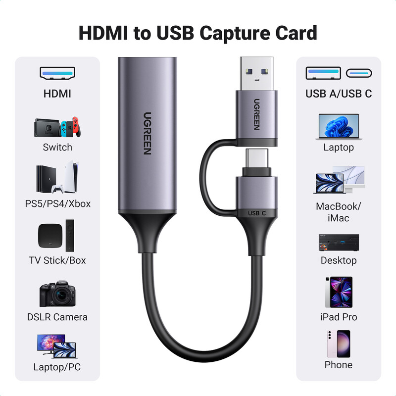 UGREEN HDMI videorögzítő kártya 1080P@60Hz HDMI - USB Type C Video Grabber Box PC számítógépes kamerához Élő közvetítés felvétel