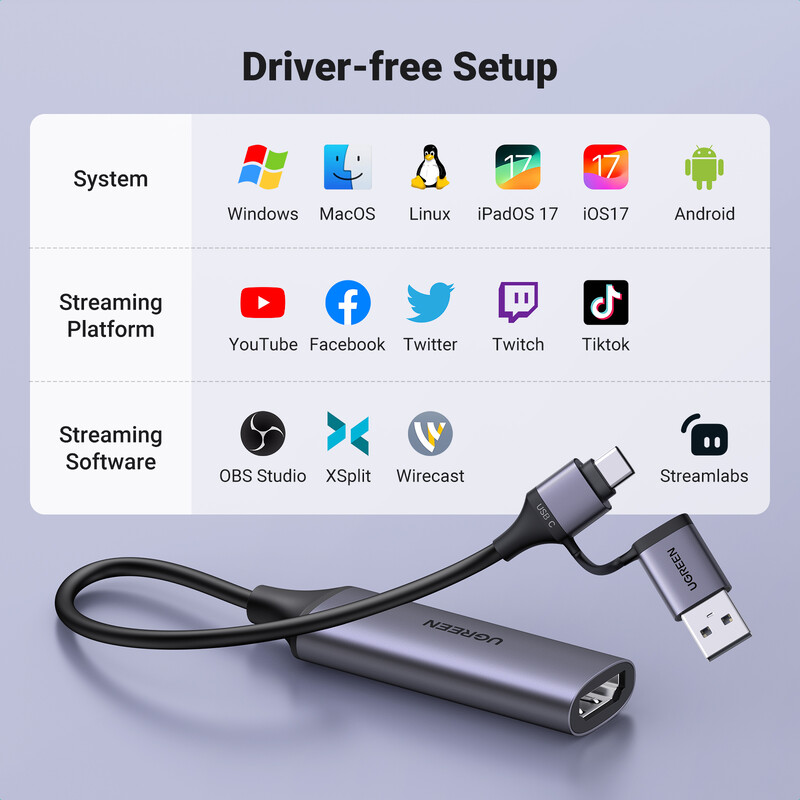 UGREEN HDMI videorögzítő kártya 1080P@60Hz HDMI - USB Type C Video Grabber Box PC számítógépes kamerához Élő közvetítés felvétel