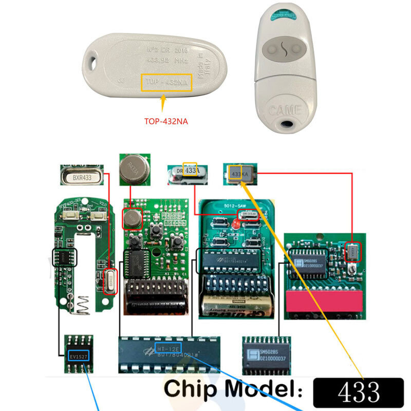 433Mhz Rf Copiere Telecomanda 500m 4 Butoane Transmițător Clonă Cod fix de învățare pentru Gadget Poartă Ușă de garaj Doorhan Nice Came