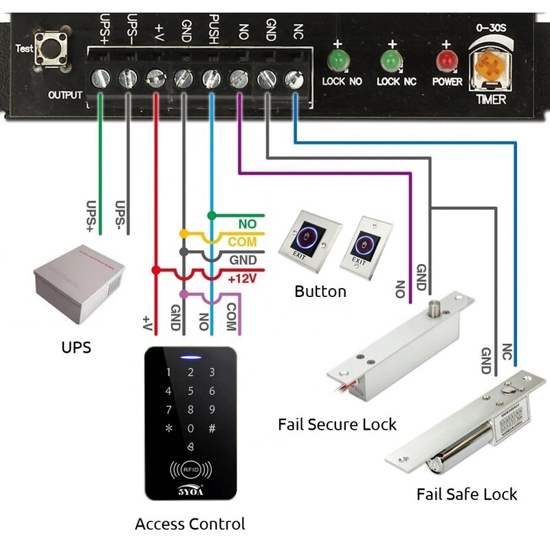 Puutevaba väljumisnupp ruudukujuline roostevabast terasest metallist puutevaba ukse vabastuslüliti IR kontaktivaba infrapuna