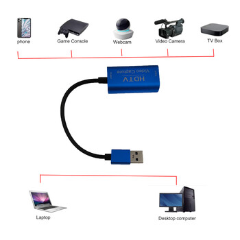 1080P HDMI-συμβατό με USB 3.0 Μετατροπέας γραφικών πολλαπλών οθονών για προβολέα υπολογιστή HDTV 4K εξωτερική κάρτα λήψης βίντεο