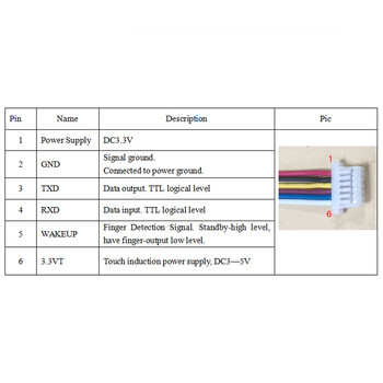 R503-M22 DC3.3V 200 Капацитет Пръстен Светлинен индикатор LED управление Кръгъл модул за пръстови отпечатъци Скенер за Arduino Контрол на достъпа