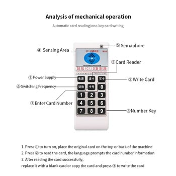 RFID 125Khz 13.56MHZ Копирна машина Дубликатор Cloner Честота NFC IC Четец и запис на карти Контрол на достъпа Дубликатор на етикети