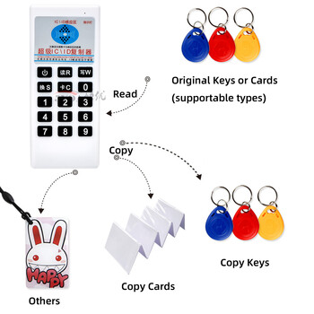 RFID 125Khz 13.56MHZ Копирна машина Дубликатор Cloner Честота NFC IC Четец и запис на карти Контрол на достъпа Дубликатор на етикети