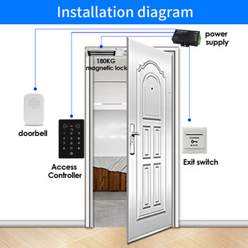 12V 24V RFID клавиатура за контрол на достъпа 2000 потребители Самостоятелен контролер за достъп K8 цифров панел WG26 Четец на карти за система за домашно заключване